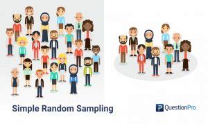 Simple Random Sampling: Definition and Examples