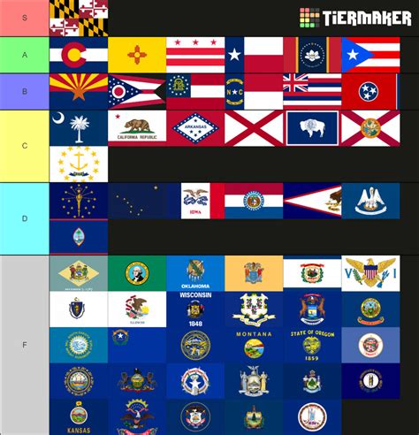 Flags of the US Tier List by DeviantDane326 on DeviantArt