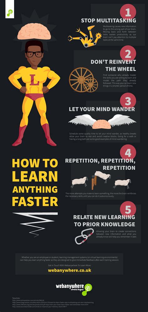 How to Learn Anything Faster Infographic - e-Learning Infographics | Study skills, Learn faster ...