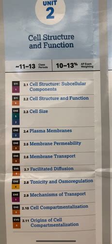AP Biology Unit 2 Prep Flashcards | Quizlet