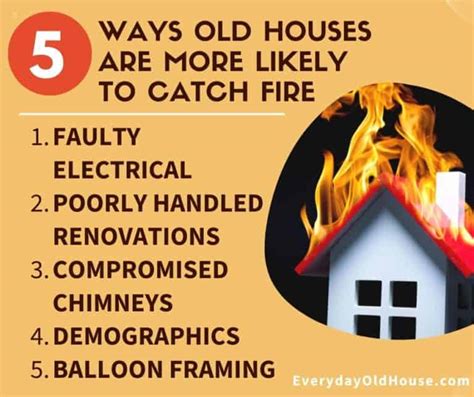 5 Reasons Why Old Houses Are More Likely to Catch Fire [And What to Do About It] - Everyday Old ...