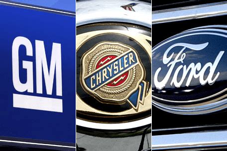 Which Automobile Brands Make The Greatest Autos? | RTV CRS