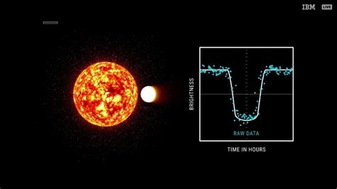 New planet discovery made with help from Google - ABC7 San Francisco