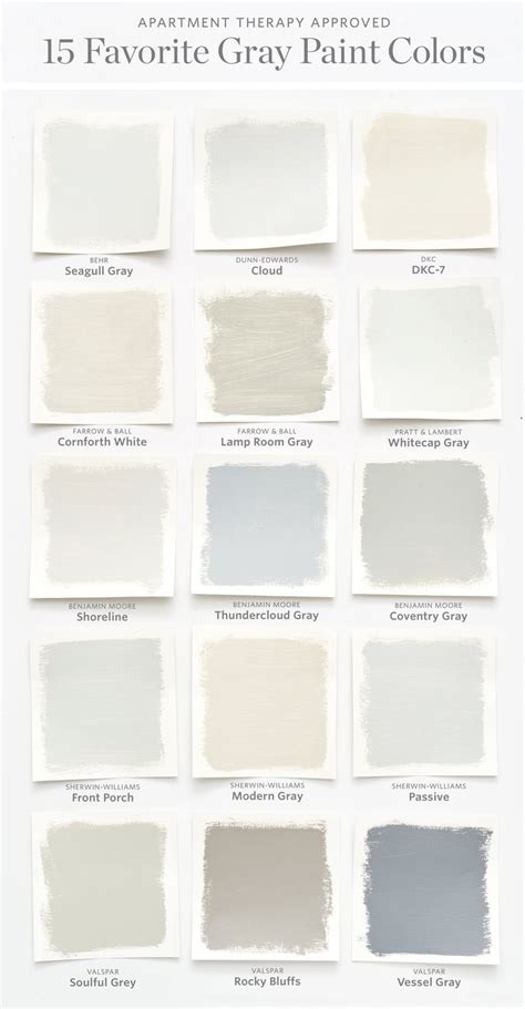 Color Cheat Sheet the 15 Most Perfect Gray Paint Colors Design Ideas Of Beige Color Palette ...