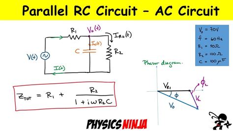 Parallel RC circuit - AC Circuit - YouTube