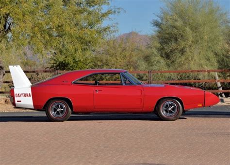 The Dodge Charger Daytona – The First NASCAR Racer To Break 200 MPH