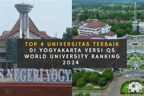 Top 4 Universitas Terbaik di Yogyakarta Versi QS World University ...