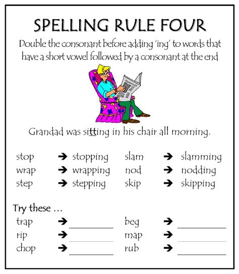 Doubling Consonant Rule Worksheets