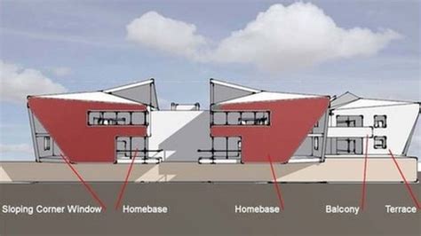 New Rhyl High School could open in 2016 - BBC News