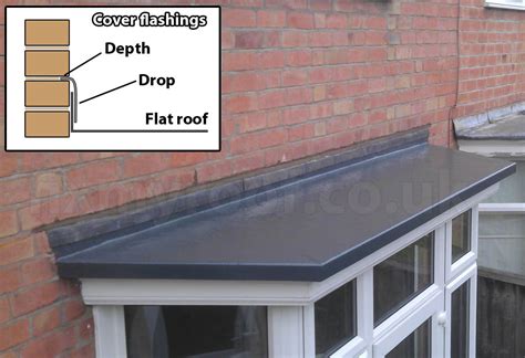 How to Install Roof Flashing - Easy DIY Fitting Flashing Instructions