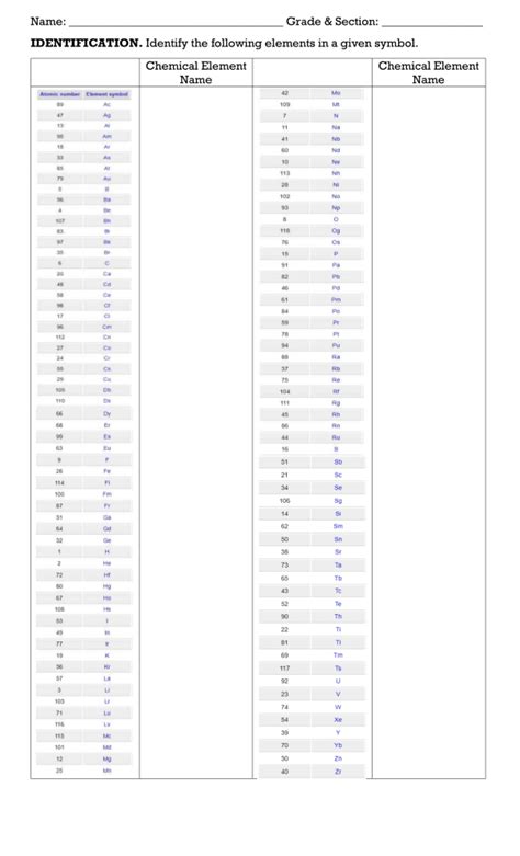 Quiz-Periodic Table-1