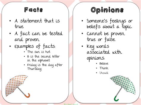 Fact and Opinion Examples