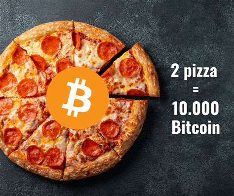 22 mai – Bitcoin Pizza Day