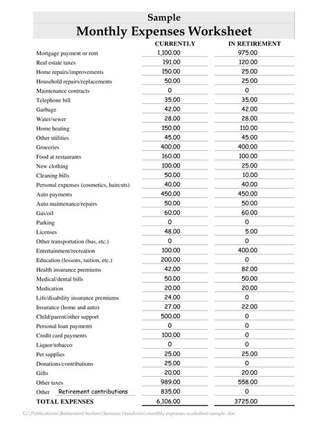 Monthly Household Expense Sheet - How to create a Monthly Household ...