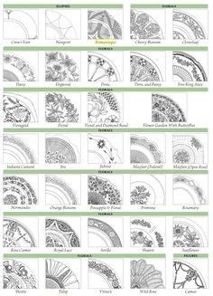 12 Waterford Identification ideas | crystal pattern, waterford crystal wine glasses, waterford ...