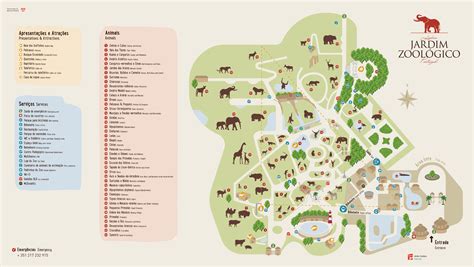 Zoo Map - Jardim Zoológico