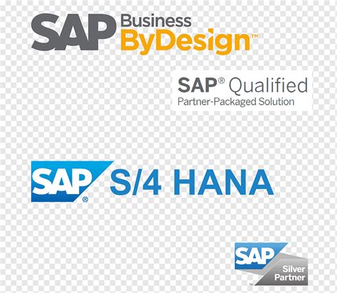 SAP S/4HANA SAP HANA SAP SE SAP Business One Business suite, cloud computing, text, logo, cloud ...