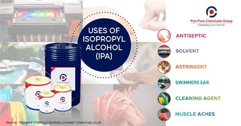 Isopropyl Alcohol Uses