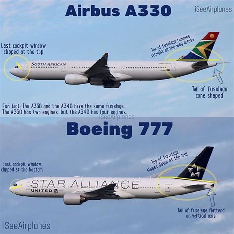 REPOST: Spotting the Airbus A330 vs the Boeing 777 #airplanes #planespotting #airbus #airbusa330 ...