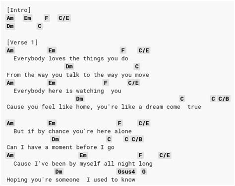 When We Were Young by Adele | Guitar Chords - Six String Acoustic