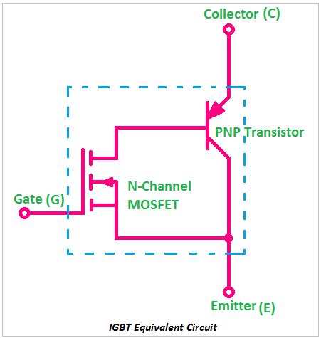 IGBT Symbol, Circuit, Characteristics, Constructional Diagram - ETechnoG