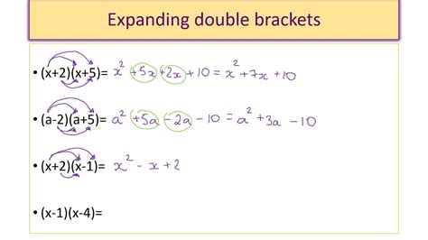 expanding double brackets - YouTube