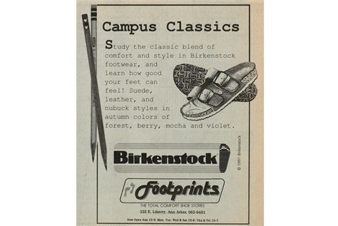 Birkenstock - History, Philosophy, and Iconic Products