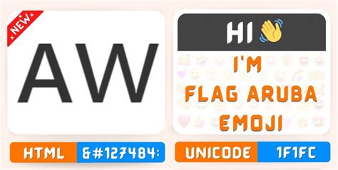 Flag Aruba Emoji Copy Paste, Meaning | Unicode