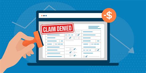 The Financial Impact of Denied Claims | RXNT