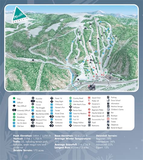 Marble Mountain - SkiMap.org