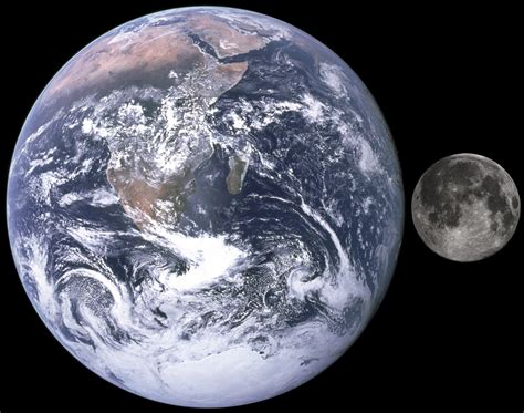 Scale of Things: The Earth and Moon | KWIT