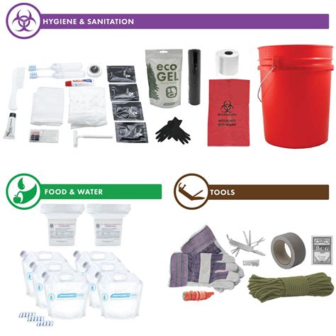 Complete Hurricane Survival Kit for 2 People | Free Shipping — Emergency Zone