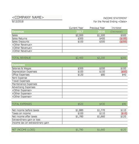 How To Prepare An Income Statement In Excel ~ Sample Excel Templates