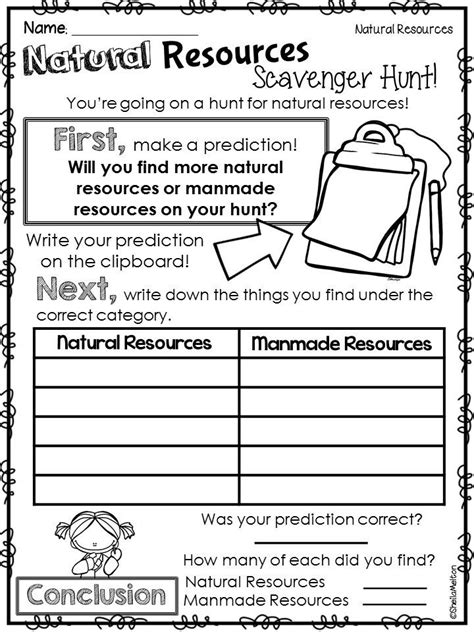 Natural Resources Worksheets