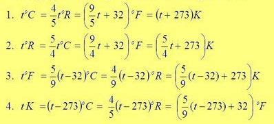 Rumus Menghitung Konversi Satuan Suhu Pada Termometer Lengkap (Celsius ...