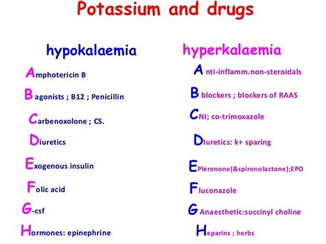 Potassium disorders , comprehensive & practical approach