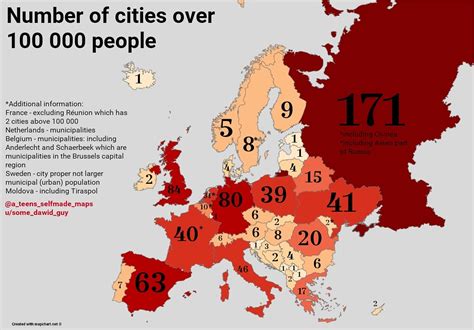 Number of cities in Europe over 100 000 people by country [OC] : r/europe