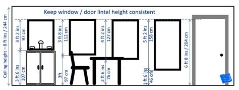 Minimum Height From Floor To Window Sill | Viewfloor.co