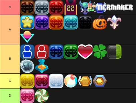 Brawlhalla Color 2021 Tier List (Community Rankings) - TierMaker