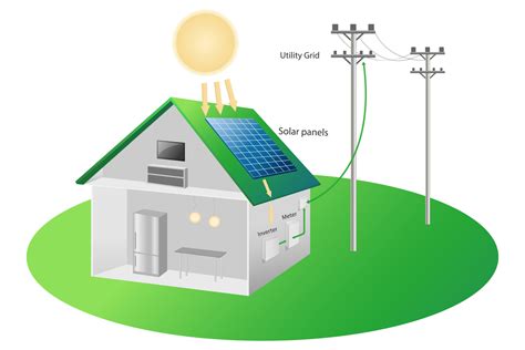 solar powered house diagram system ecology energy saving concept for ...