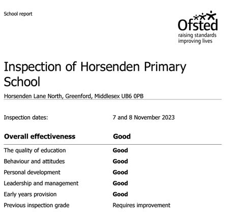 Horsenden Primary School in Greenford gets "Good" Ofsted report ...