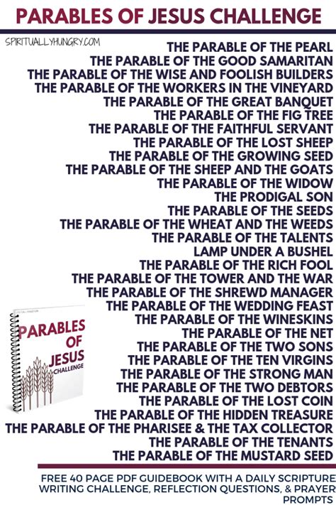 Parables Of Jesus Challenge | Parables of jesus, Bible study scripture ...