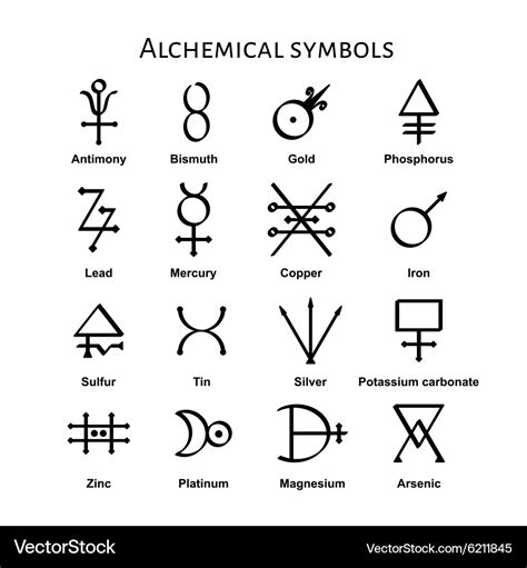 Alchemical symbols Royalty Free Vector Image - VectorStock