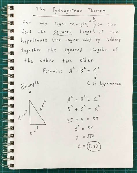 How to Use the Feynman Technique to Learn Faster (With Examples)