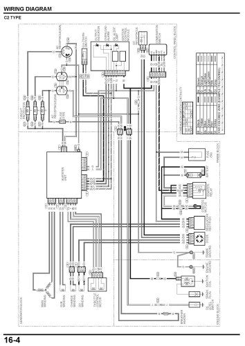 Honda Eu3000 Generator Service Manual