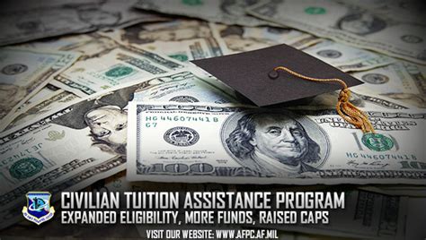 Civilian tuition assistance increases to $1M, expands eligibility > Peterson and Schriever Space ...