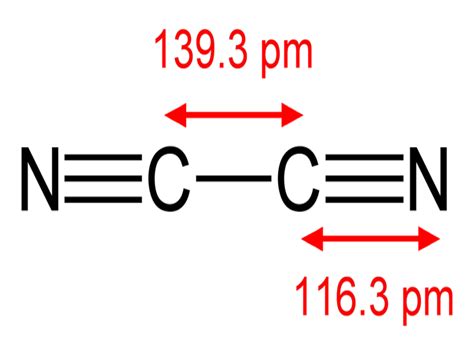 Nitrogen Triple Covalent Bond