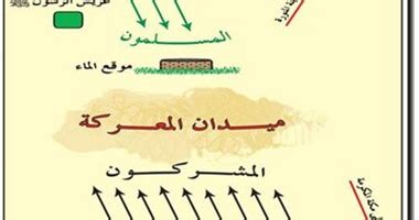 غزوة بدر.. عندما قال المسلمون "كلمتهم" الحاسمة - اليوم السابع