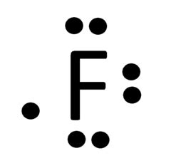 Fluorine Facts, Symbol, Discovery, Properties, Uses