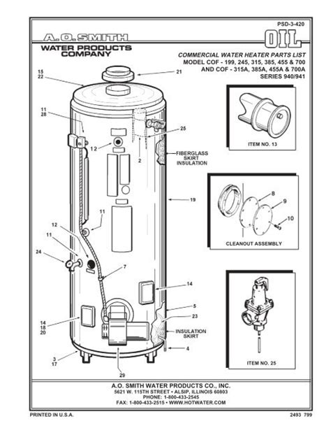 Ao Smith Gas Water Heater Wiring Diagram - Wiring Diagram